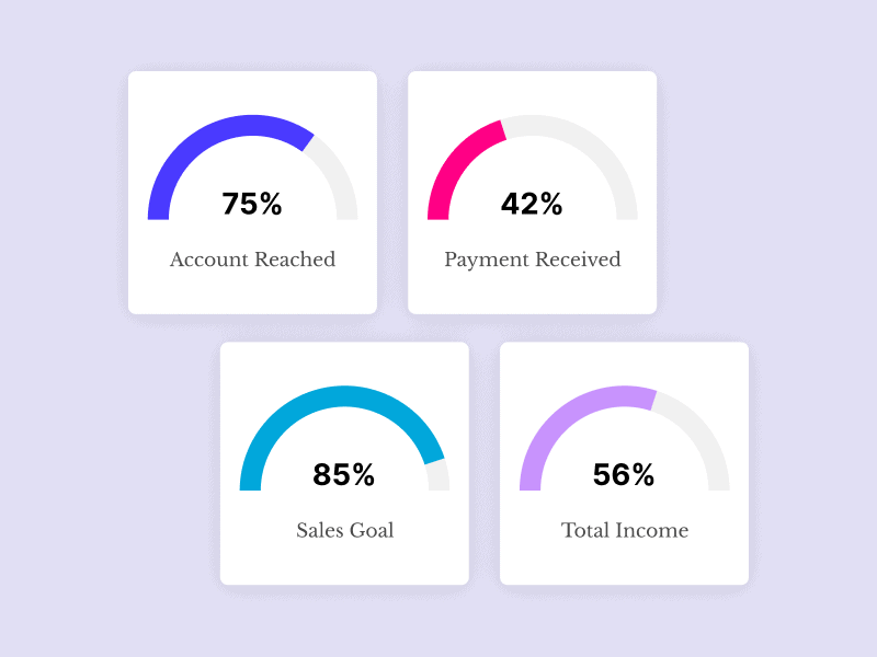 semi circle progress bar